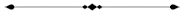 divider